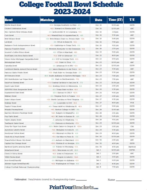 bowl games with odds